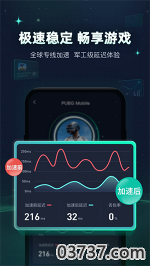 迅游手游加速器v5.5.16截图