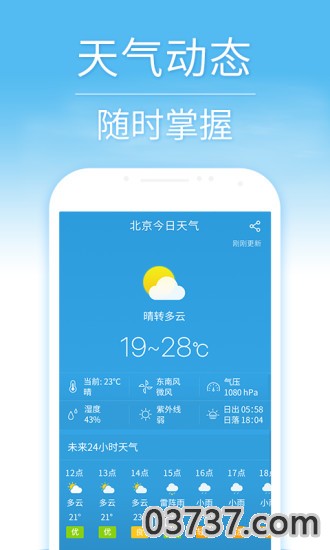 天气预报截图