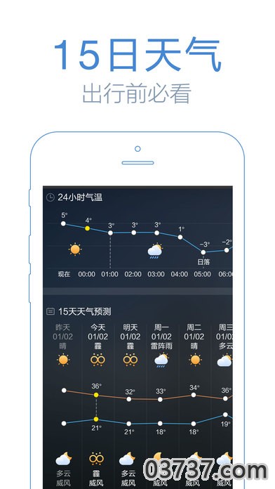 鲨鱼天气1.0截图