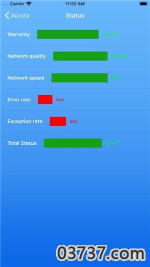 极光加速器v4.1.7截图