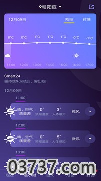 中国天气7.5截图