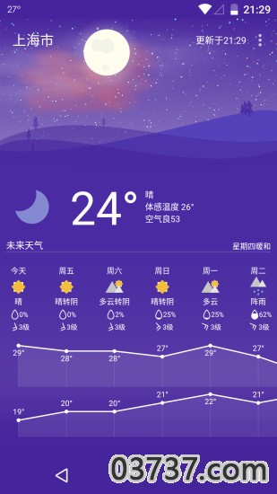 Holi天气3.9截图