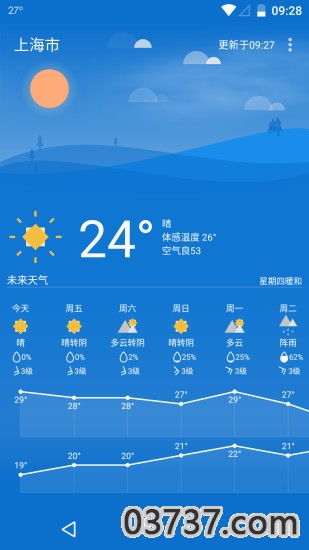 Holi天气3.9截图