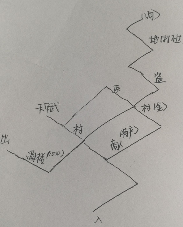 江湖悠悠侠道关卡地图怎么走 江湖悠悠详细地图