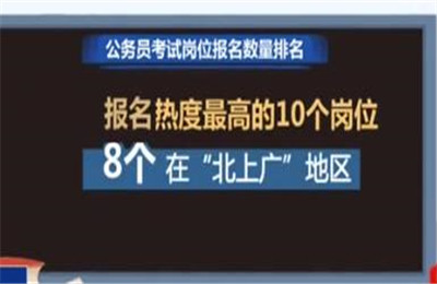 2021国考90个岗位无人报名 前三大热门岗位竞争比超“两千选一”