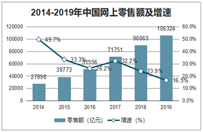 2020双十一就没想让你做人，别再自嘲是打工人，尾款人了